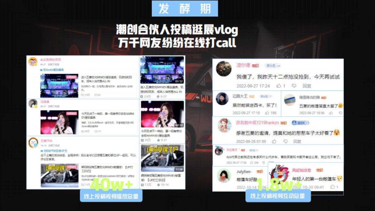 五菱百万潮派xbilibili线下活动结案_第10页