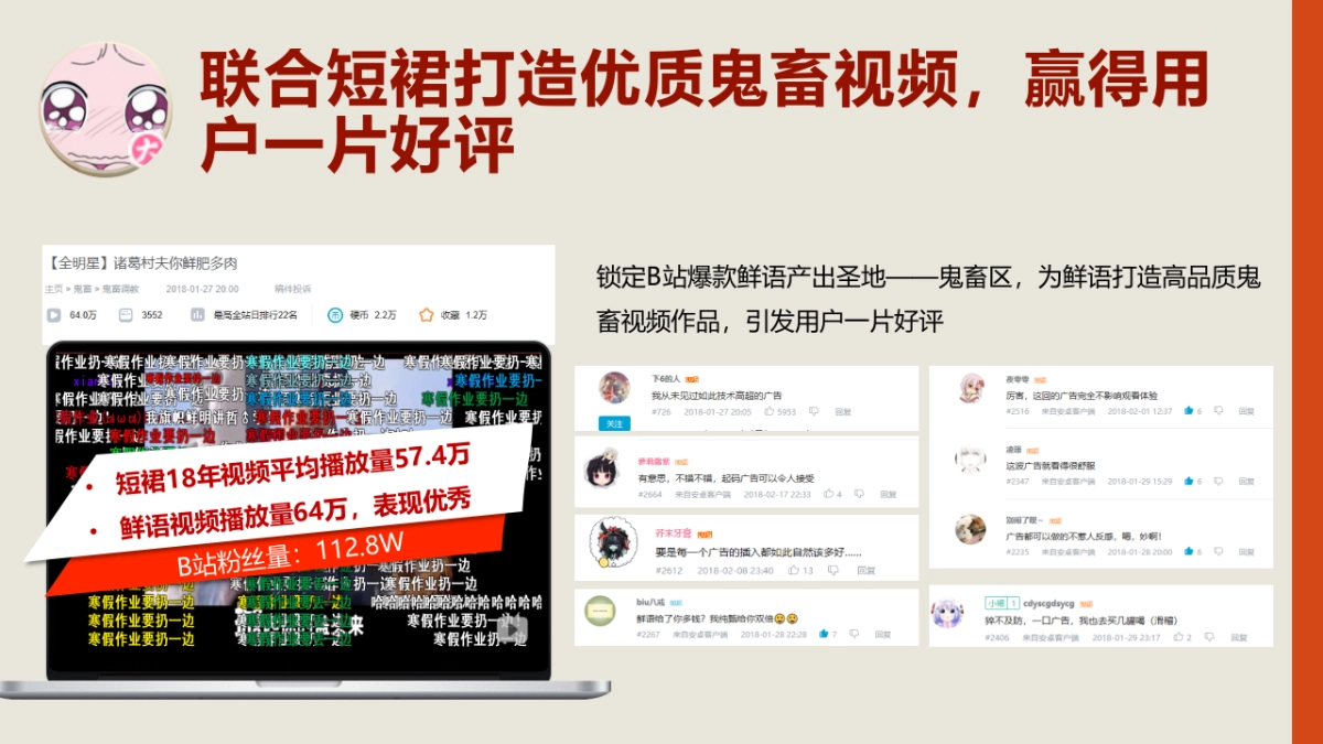 现代牧业&bilibili新年传播结案报告_第10页