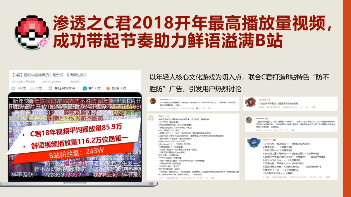 现代牧业&bilibili新年传播结案报告_第8页