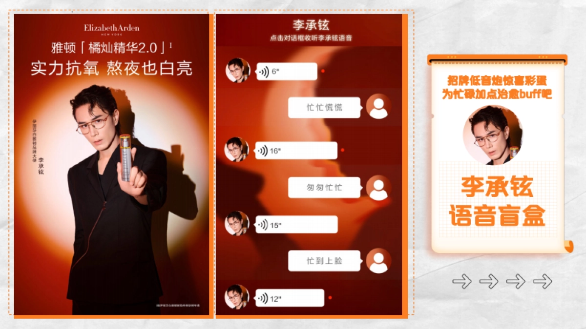雅顿橘灿「肌肤不慌不忙」campaign项目结案报告_第10页