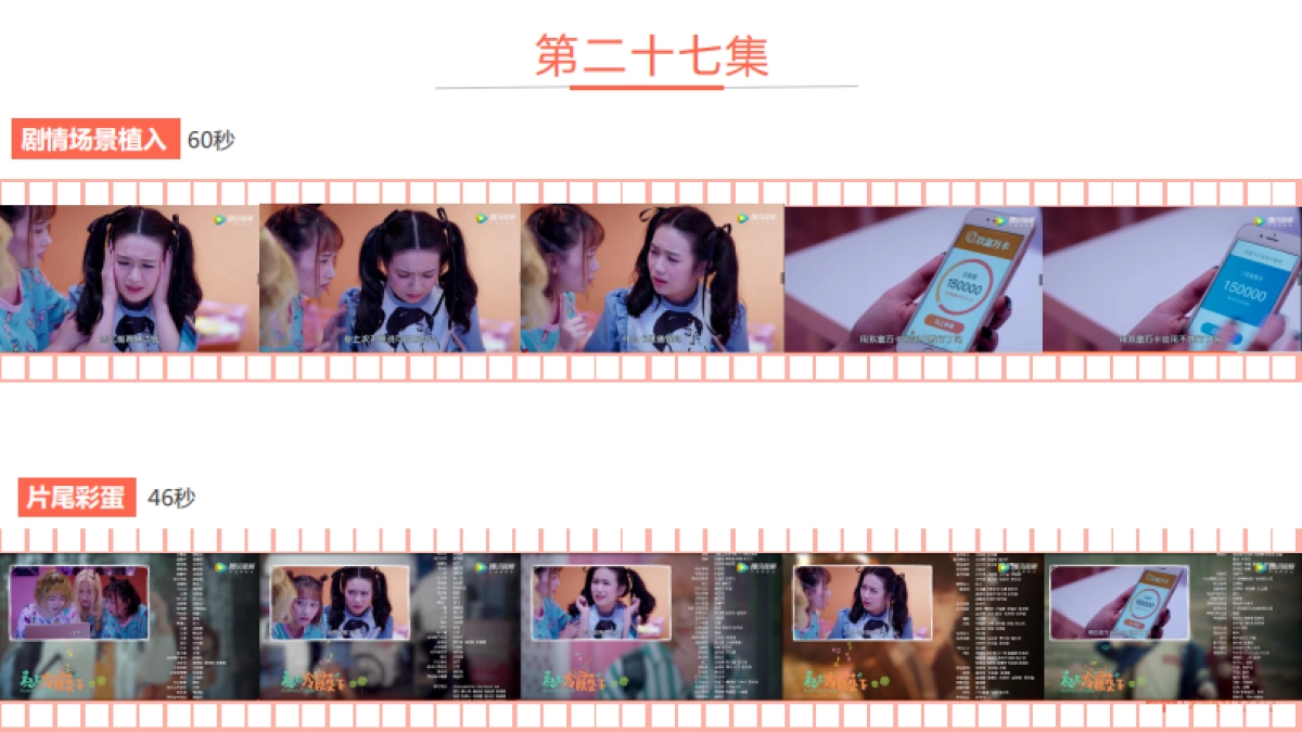 《惹上冷殿下》玖富万卡植入结案_第10页