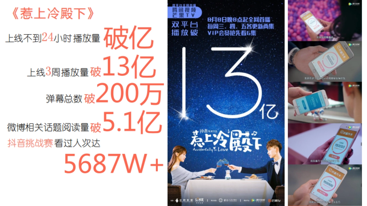 《惹上冷殿下》玖富万卡植入结案_第2页