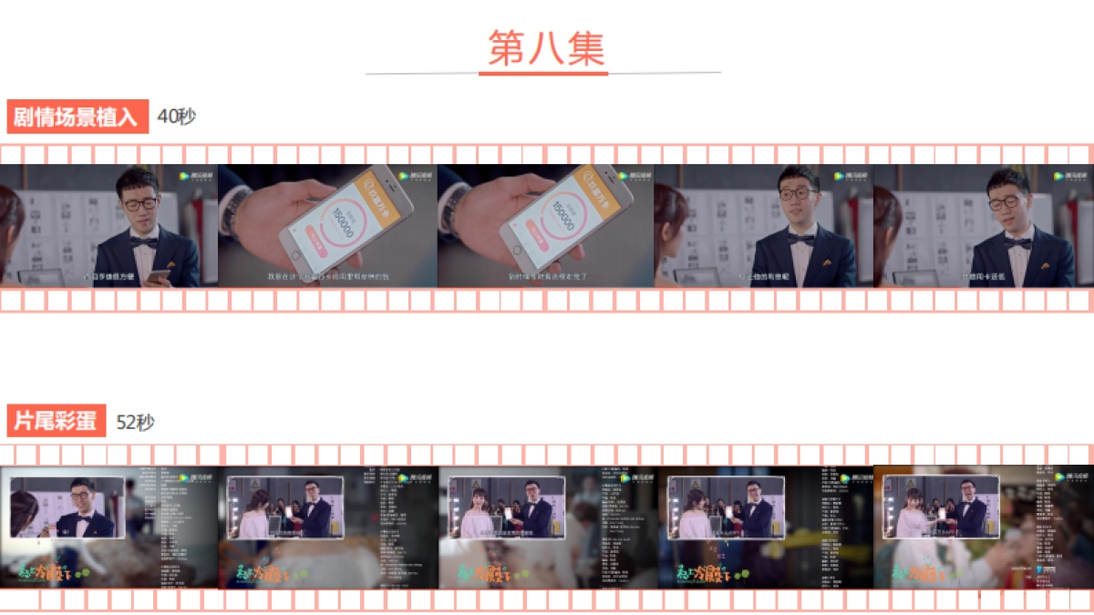 《惹上冷殿下》玖富万卡植入结案_第8页