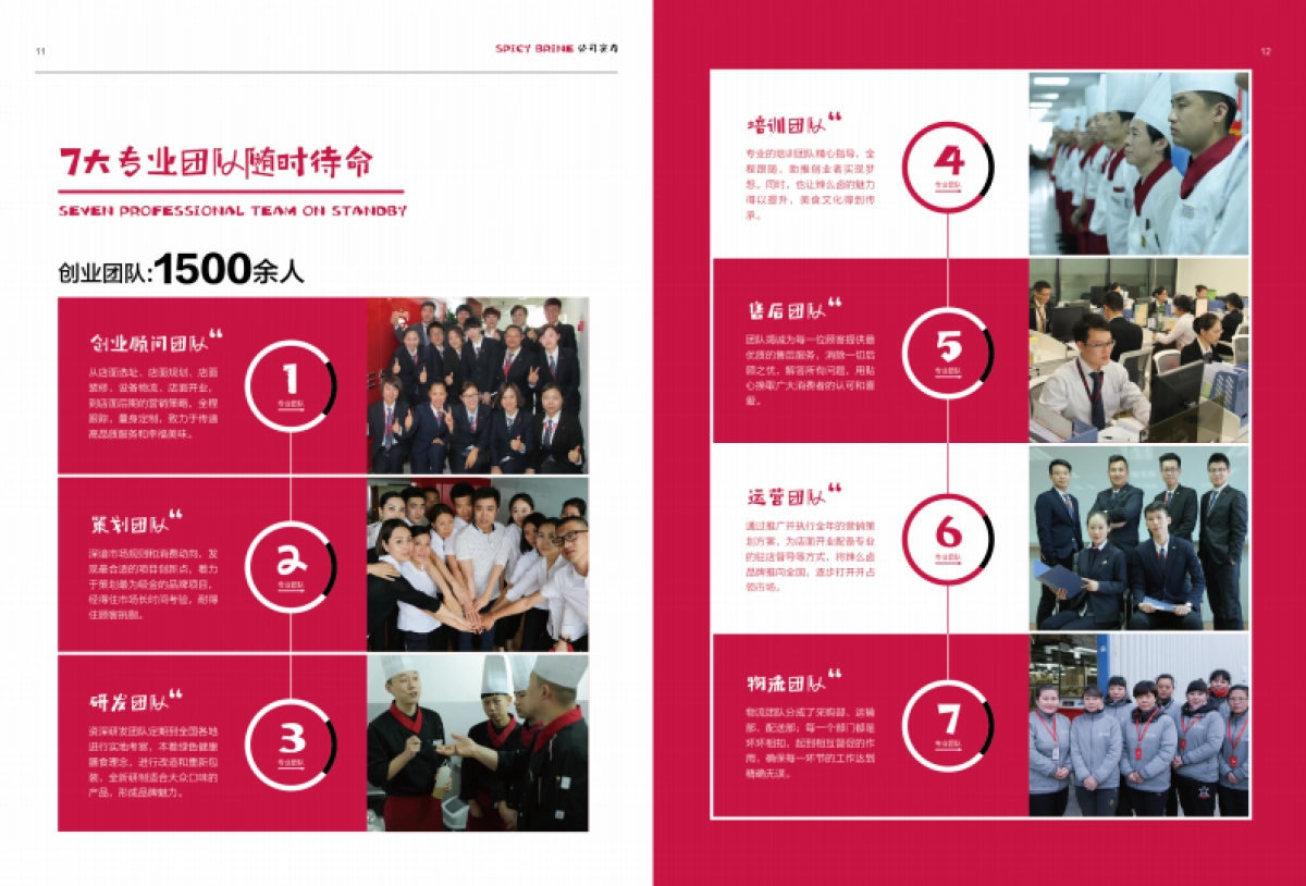 辣么卤商务画册定稿_第8页