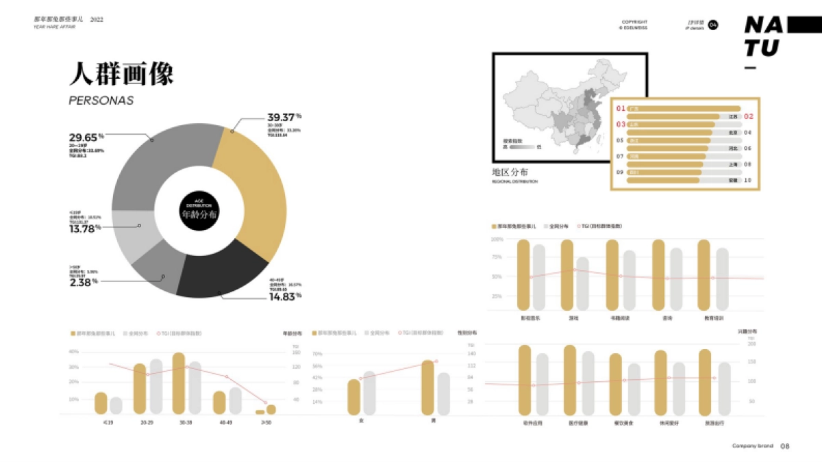 「那年那兔」品牌手册_第10页