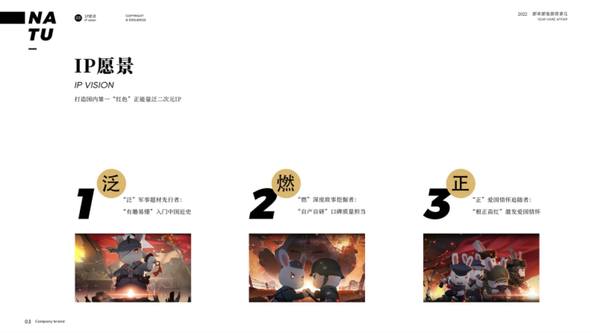 「那年那兔」品牌手册_第5页