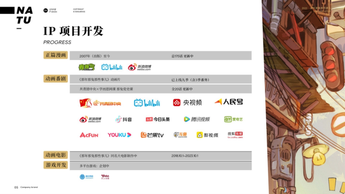 「那年那兔」品牌手册_第7页