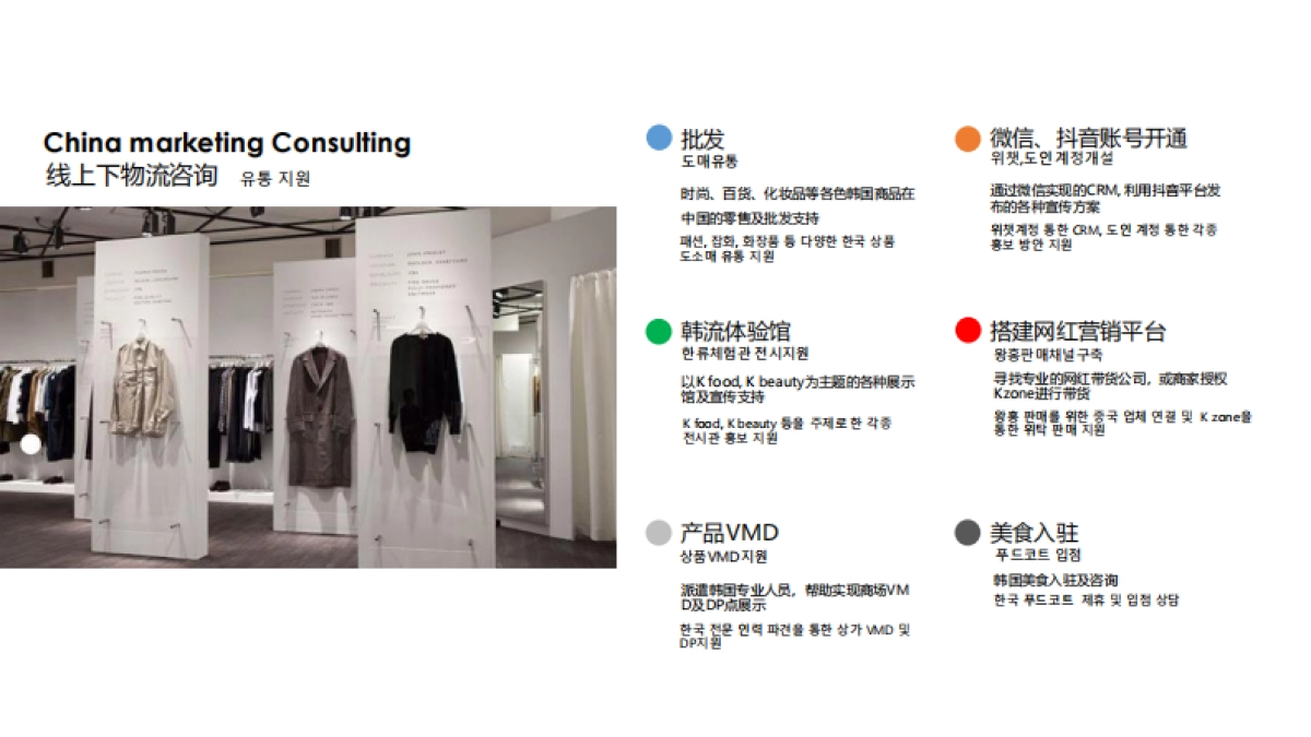 2020 Kzone韩流时尚集散中心品牌手册介绍_第5页