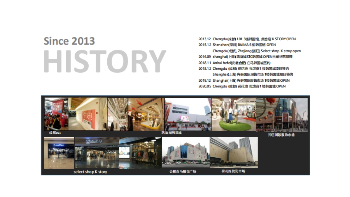 2020 Kzone韩流时尚集散中心品牌手册介绍_第7页