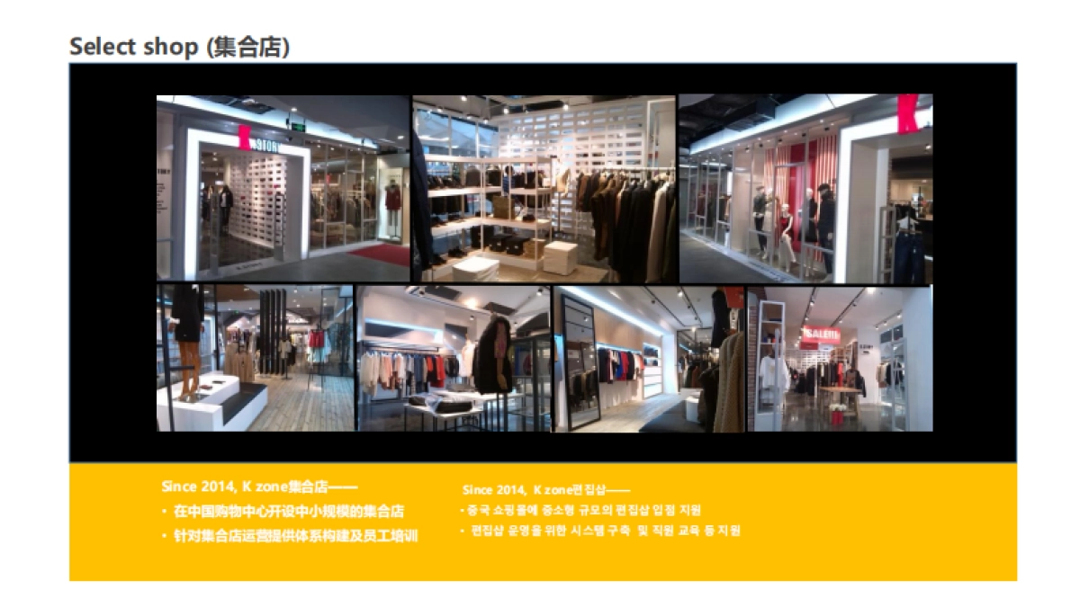 2020 Kzone韩流时尚集散中心品牌手册介绍_第8页