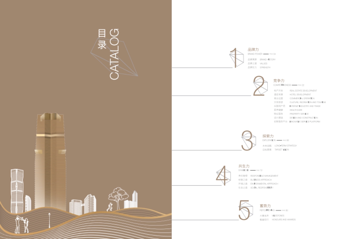 2020年富力企业画册_第3页
