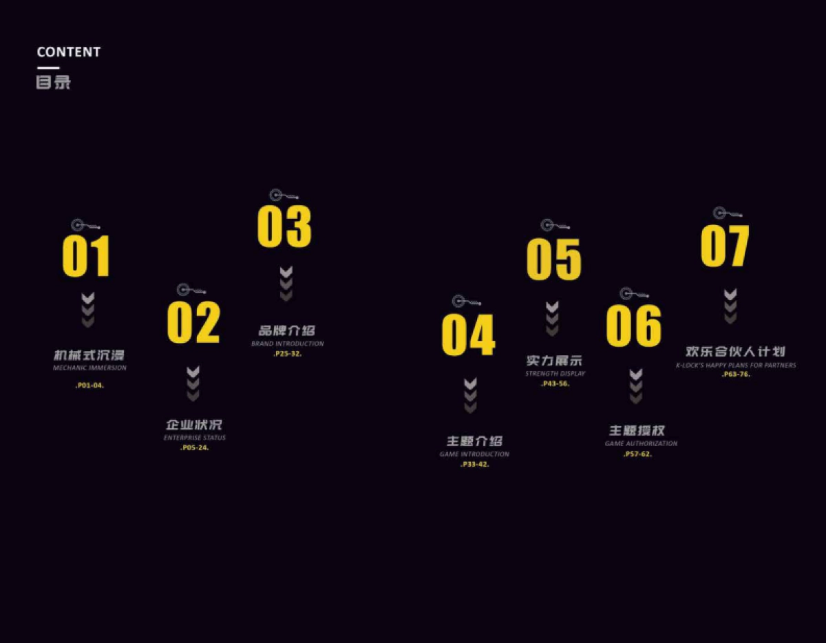 2022柯洛克密室逃脱品牌宣传手册_第3页