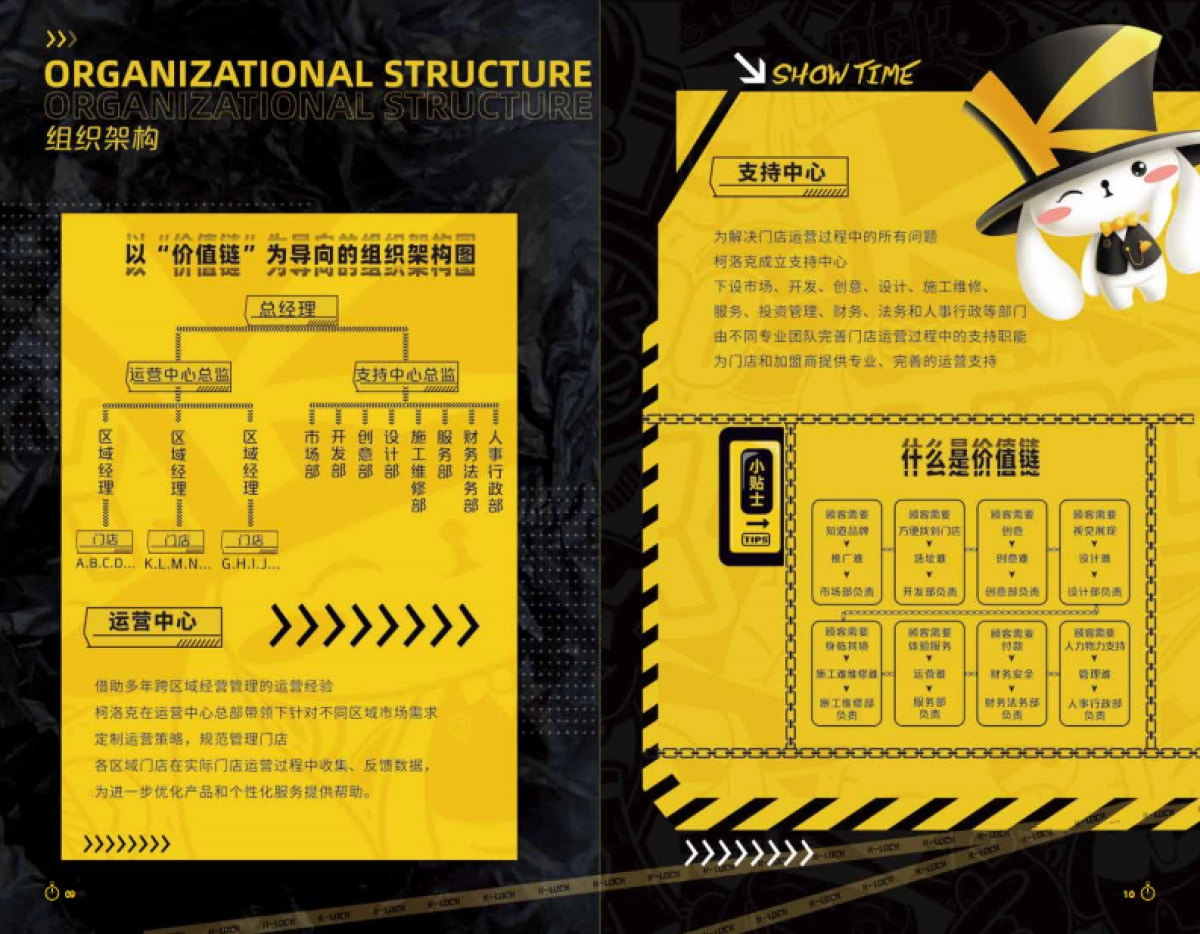 2022柯洛克密室逃脱品牌宣传手册_第8页