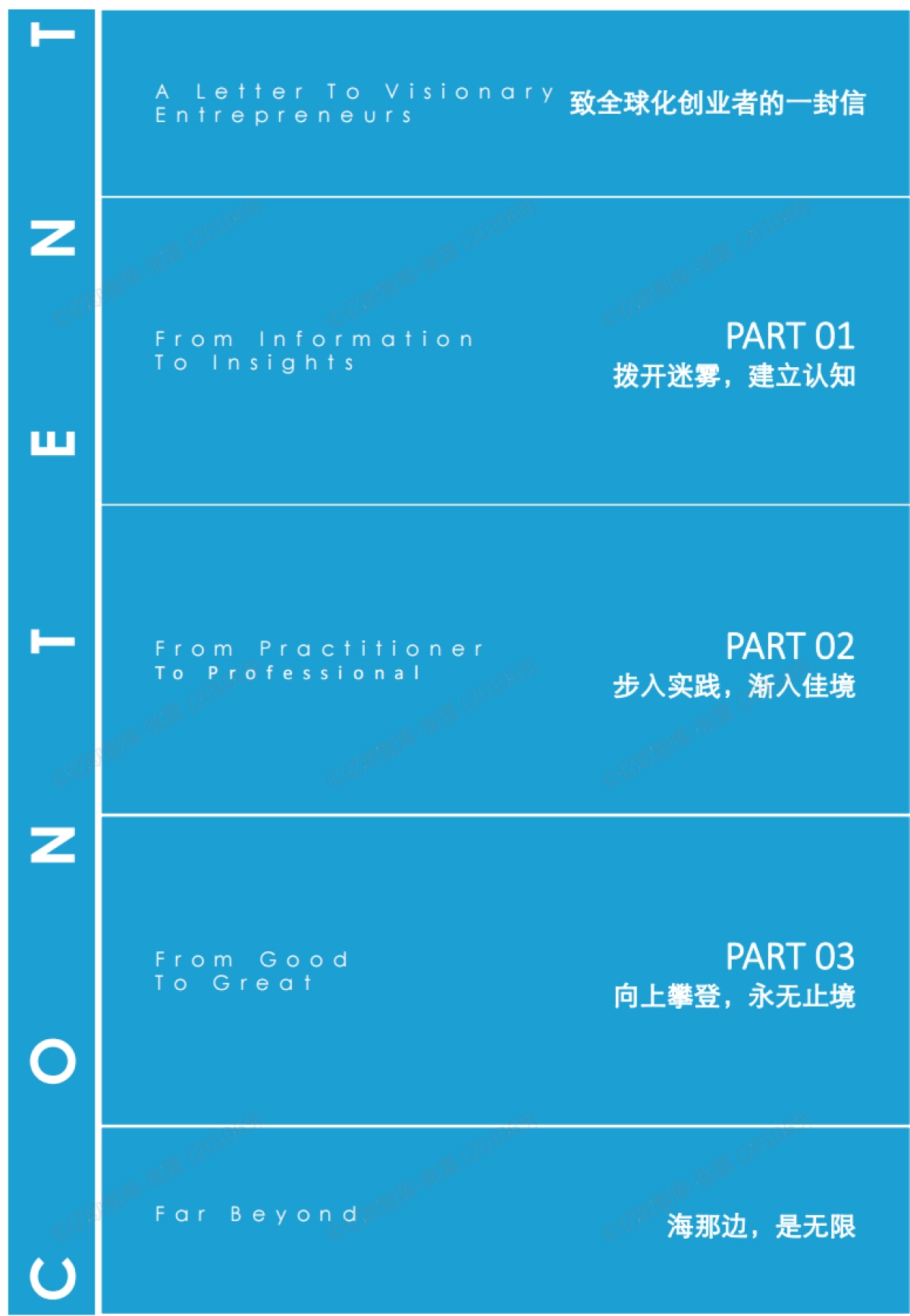 EqualOcean-全球化品牌成长手册：资源精选2022_第5页