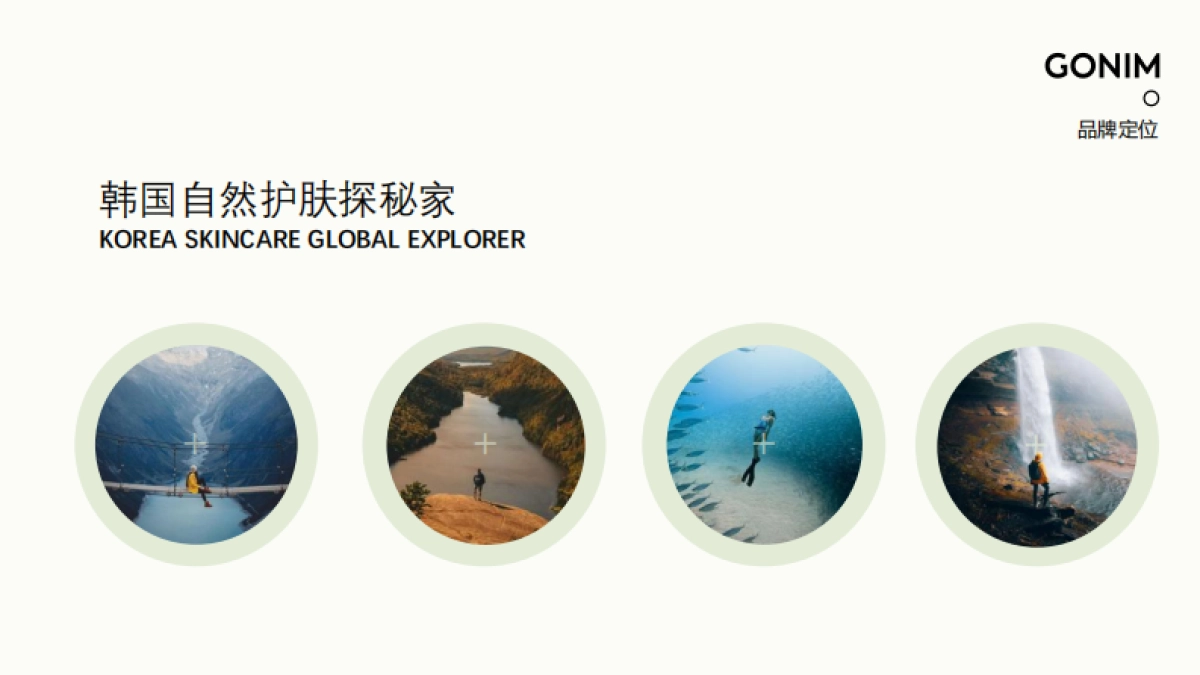 Gonim品牌手册_第4页