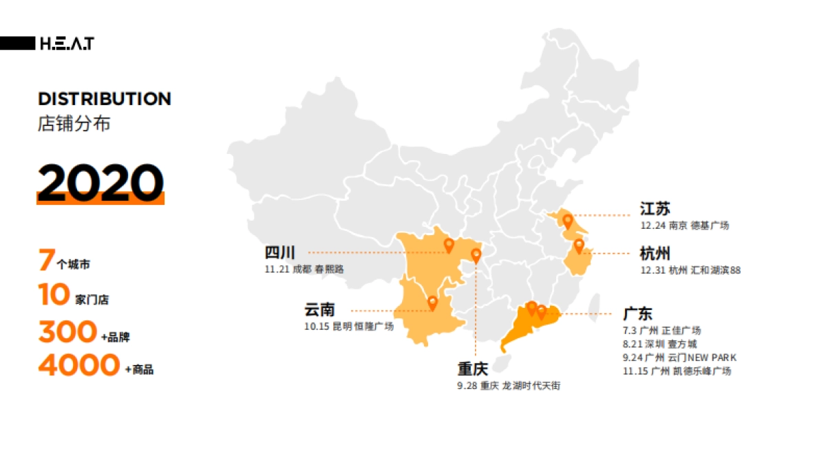 HEAT BRANDBOOK美妆品牌手册_第6页