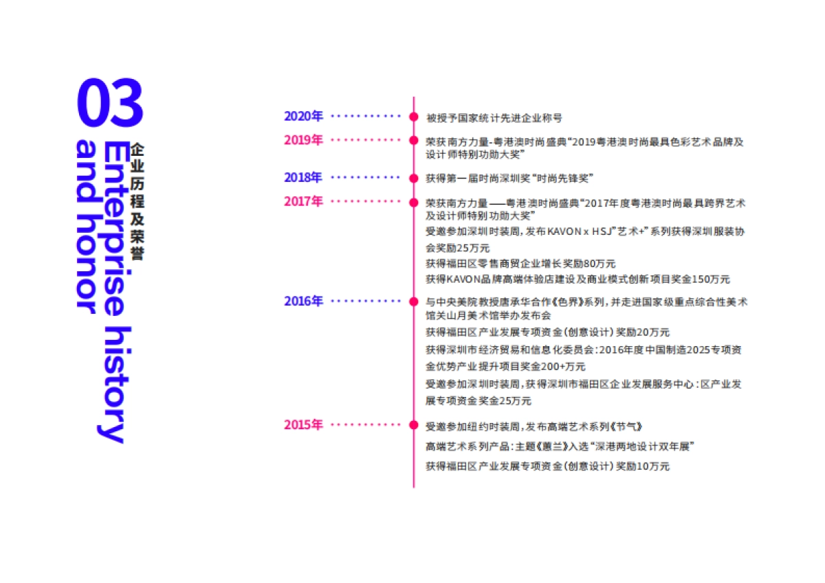 LA KAVON (LK)女装品牌手册_第6页