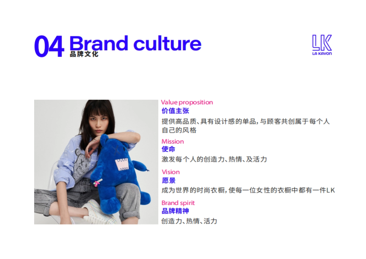 LA KAVON (LK)女装品牌手册_第7页