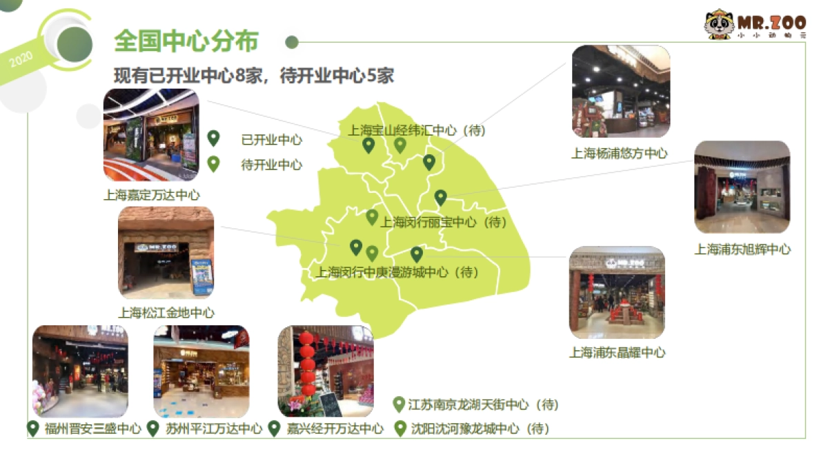 Mr.Zoo小小动物元动物园品牌介绍手册_第7页