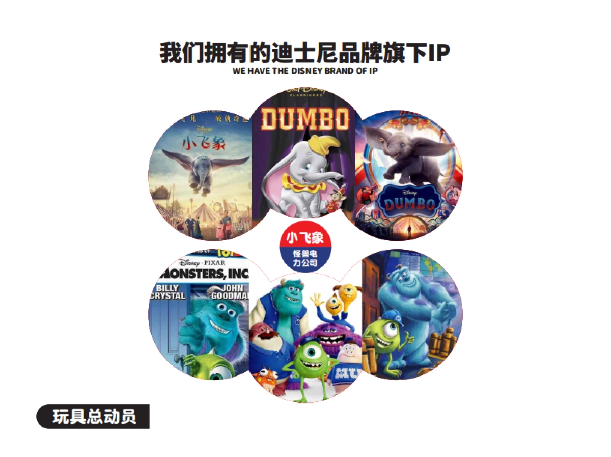 Tangnale迪士尼生活体验馆品牌手册_第10页