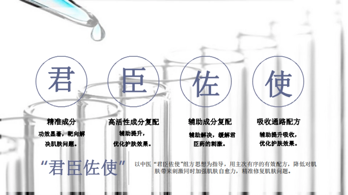 瑷尔博士品牌手册_第7页