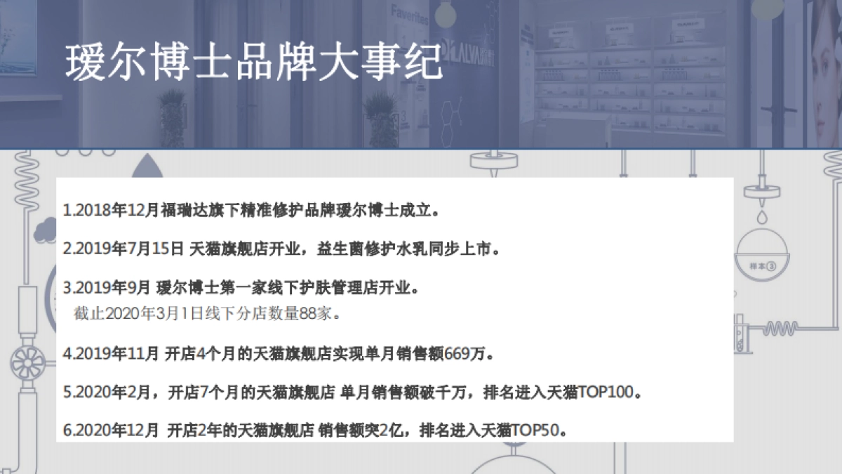 瑷尔博士品牌手册_第9页