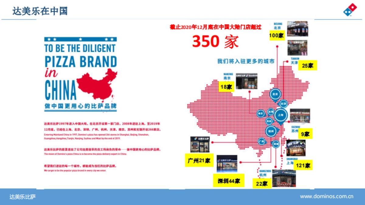 达美乐比萨披萨Dominos Pizza品牌手册_第5页