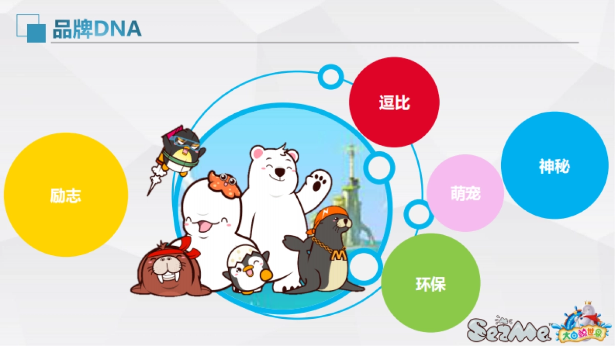 大白鲸世界品牌手册_第3页