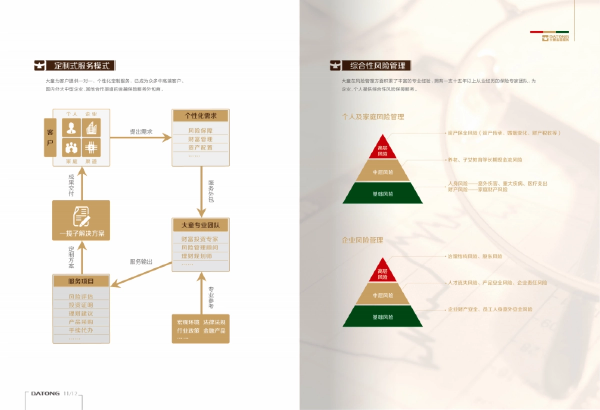 大童金融企业画册_第9页