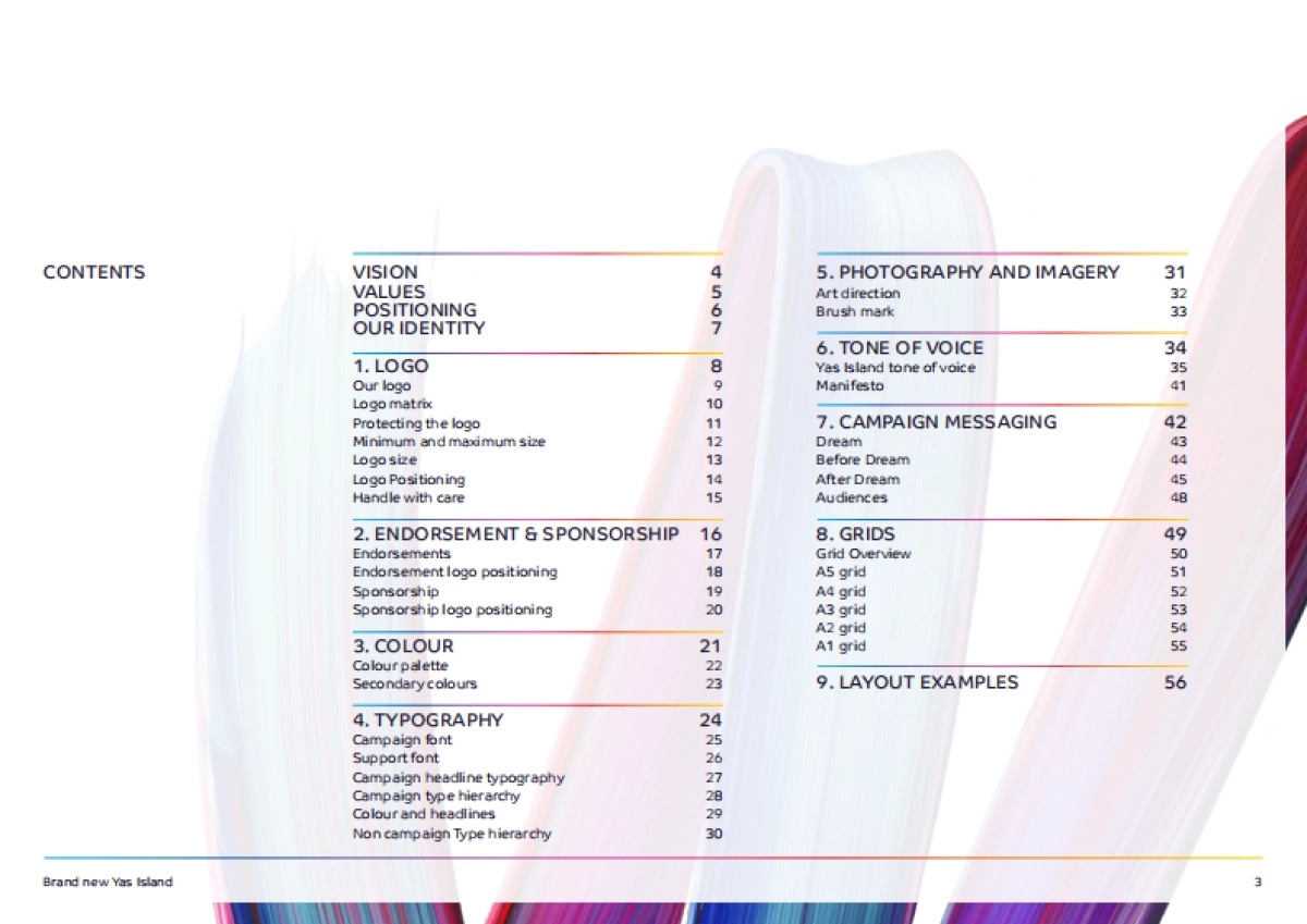 迪拜人工岛品牌VI手册_第3页