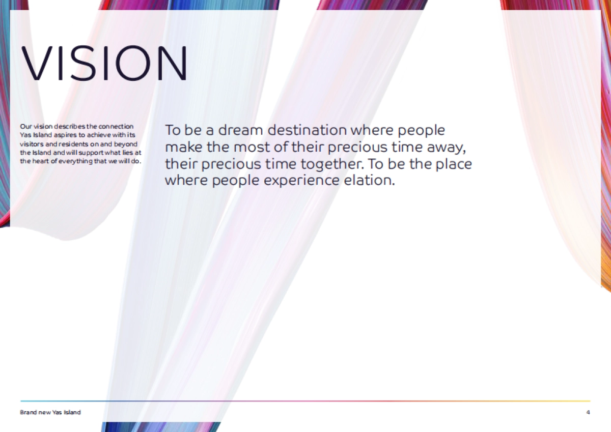 迪拜人工岛品牌VI手册_第4页