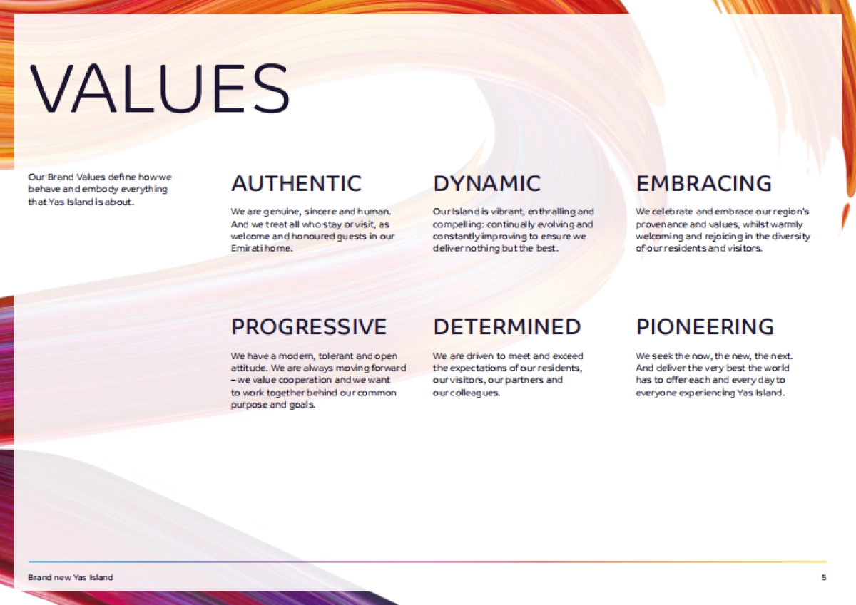 迪拜人工岛品牌VI手册_第5页