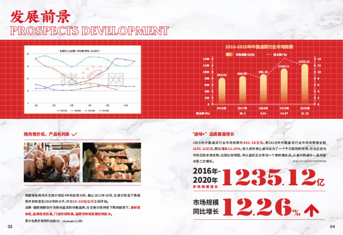 点蹄餐饮小吃品牌加盟手册-32P_第5页