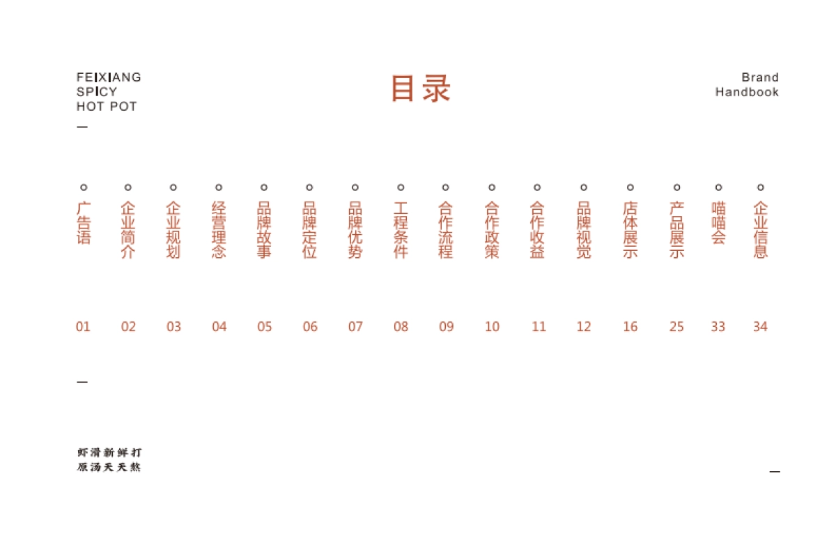 飞翔麻辣烫品牌加盟手册_第3页