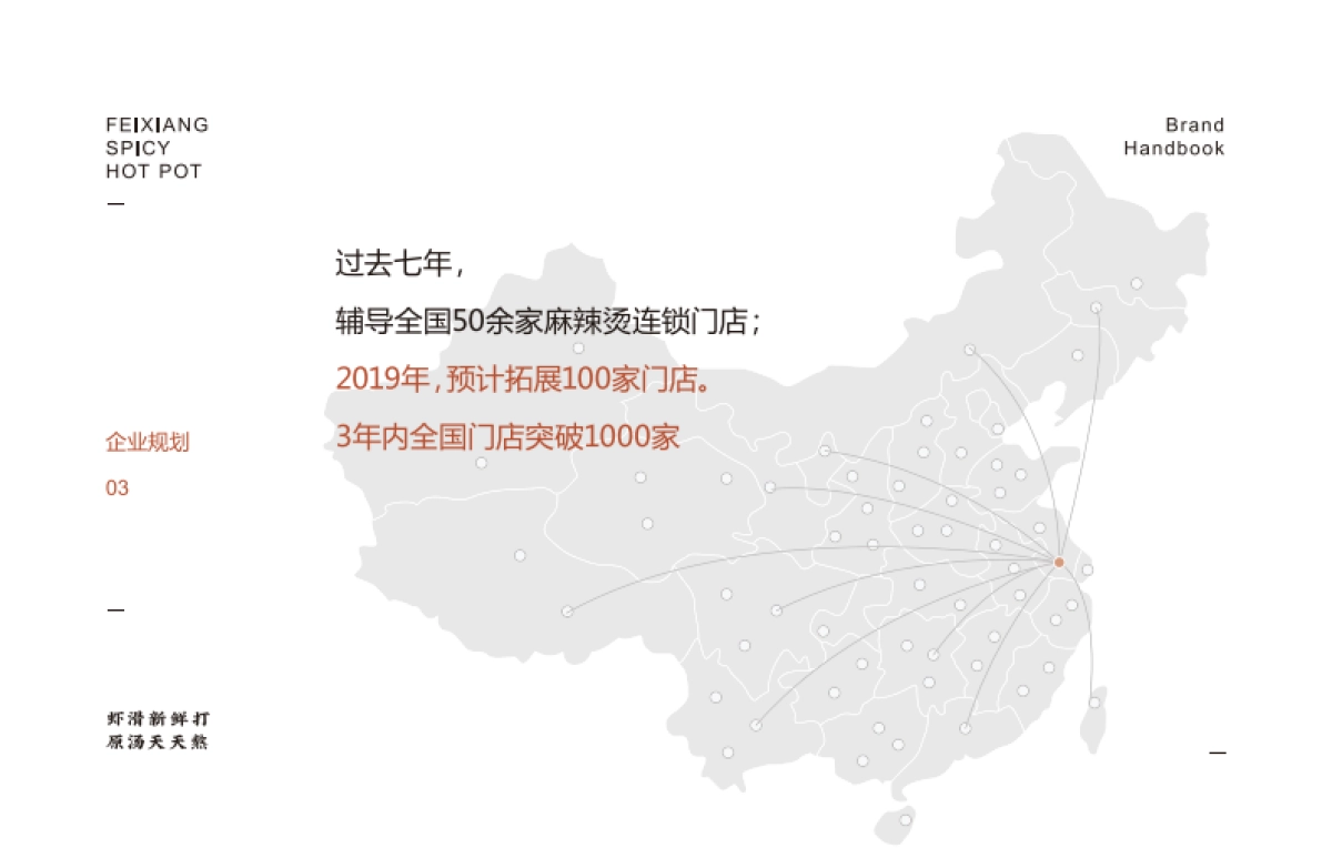 飞翔麻辣烫品牌加盟手册_第6页