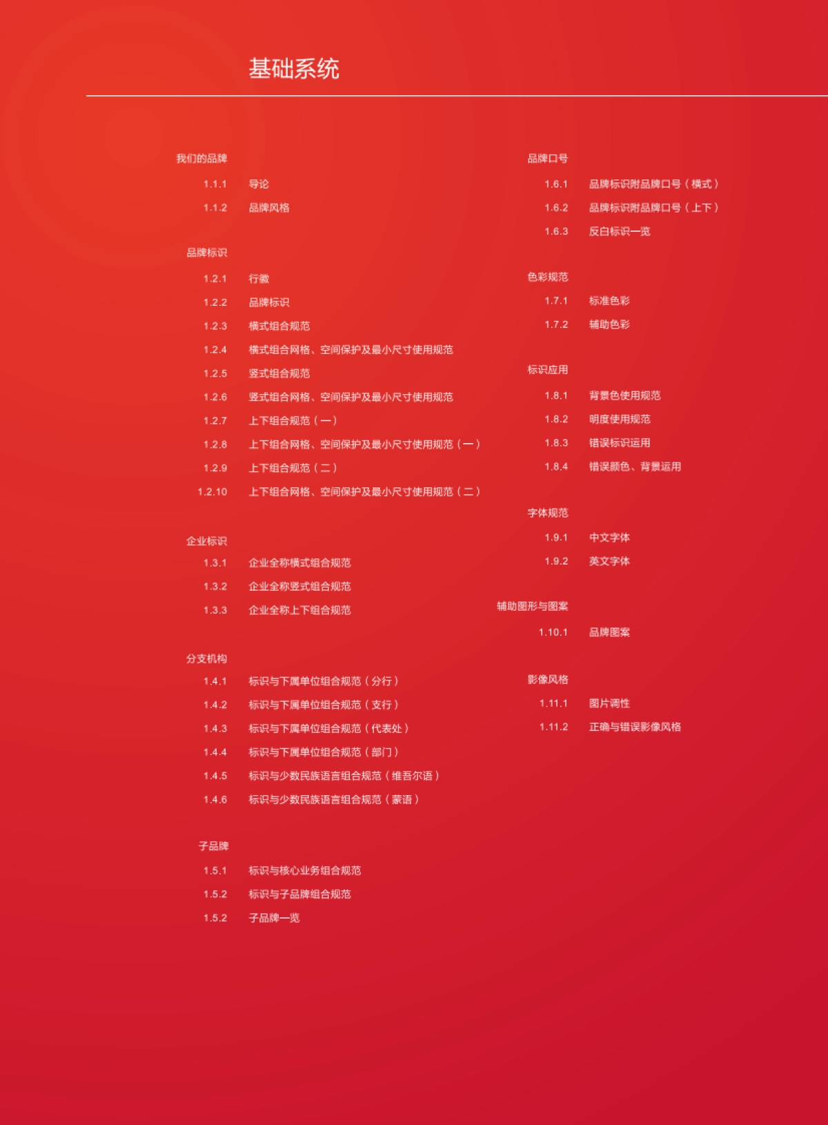 工商银行品牌识别手册_第7页