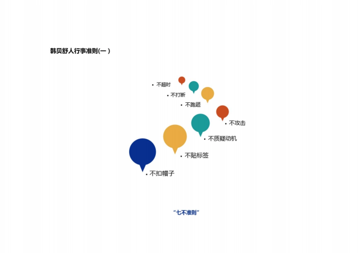 韩贝舒解酒糖品牌手册_第7页