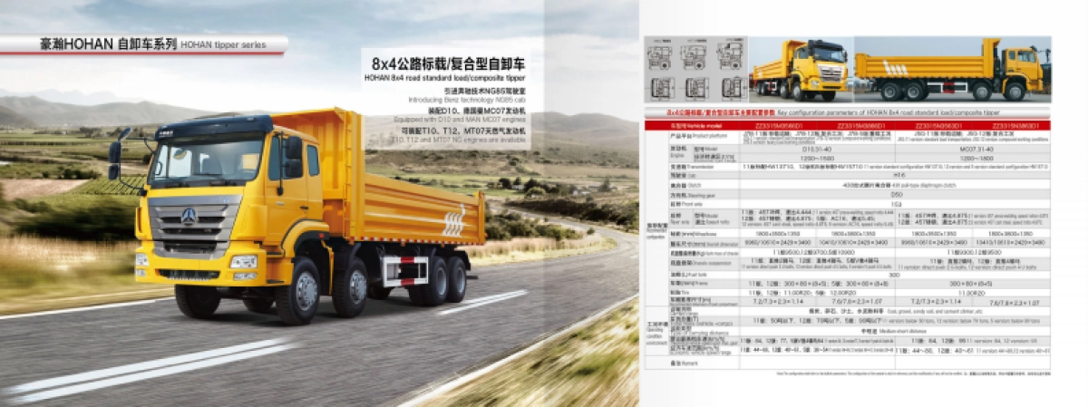 豪瀚卡车品牌画册_第10页