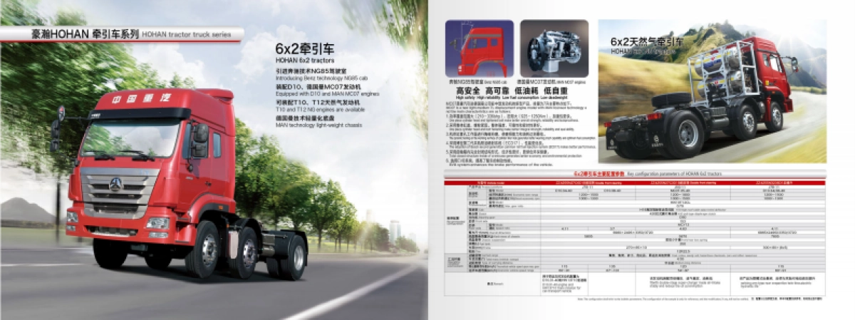 豪瀚卡车品牌画册_第6页