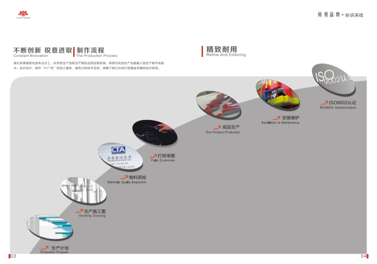 何勇品牌标识系统画册_第5页