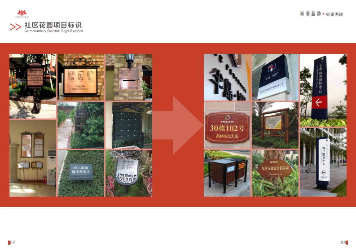 何勇品牌标识系统画册_第7页