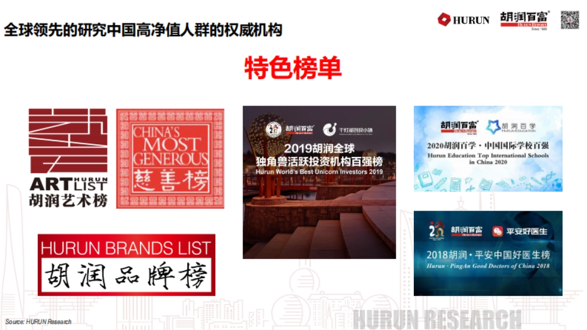 胡润百富品牌介绍手册 CHN_第8页
