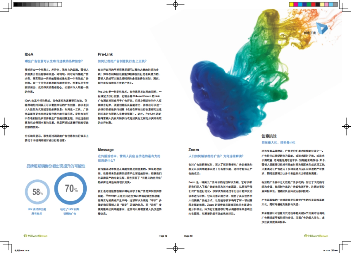 华通明略品牌手册_第10页