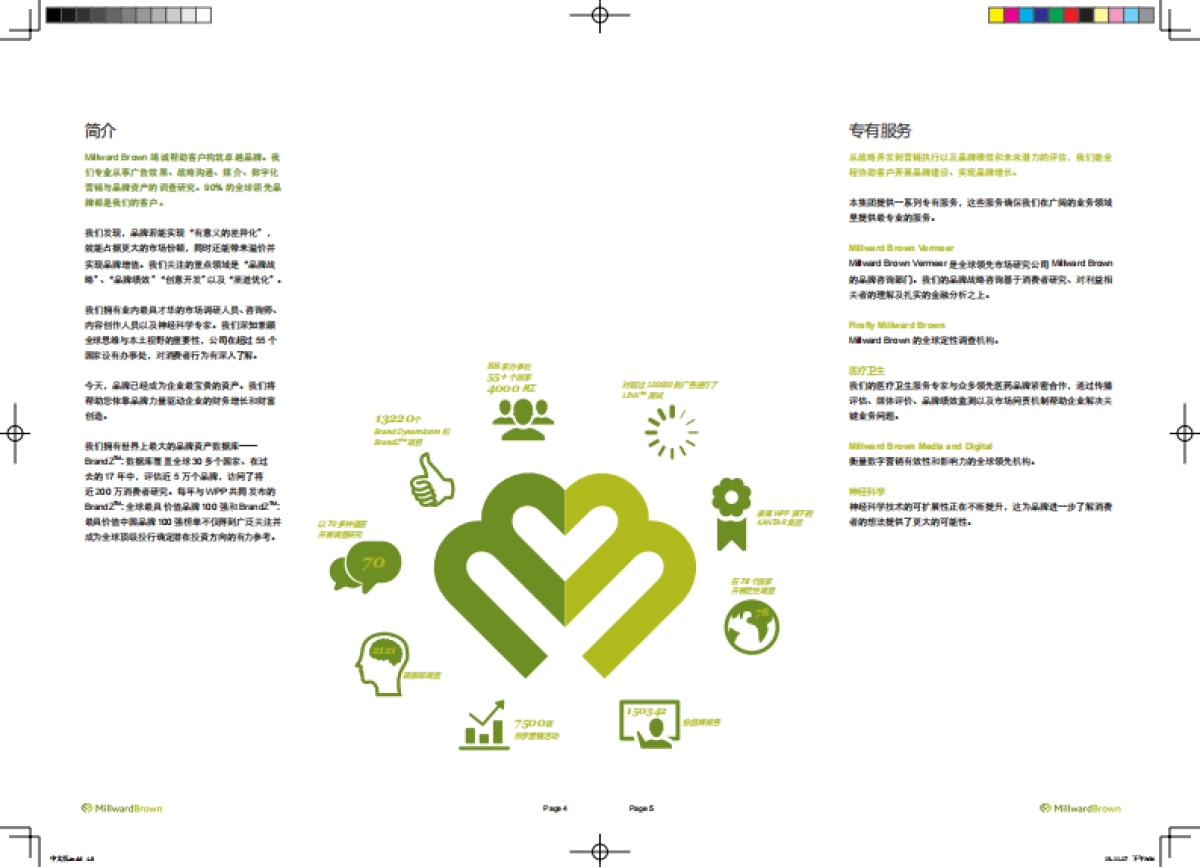 华通明略品牌手册_第3页