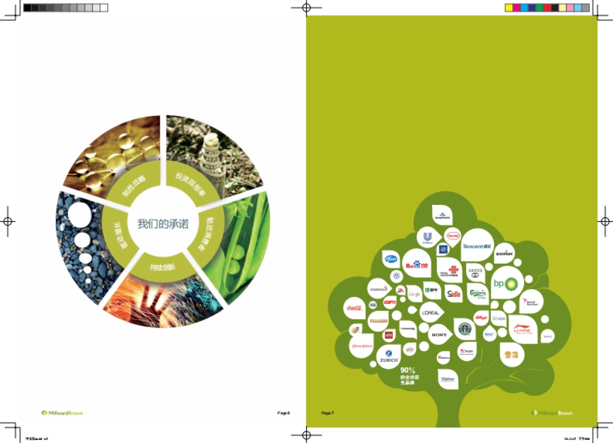 华通明略品牌手册_第4页