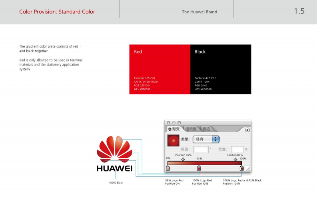 华为品牌视觉识别手册_第8页