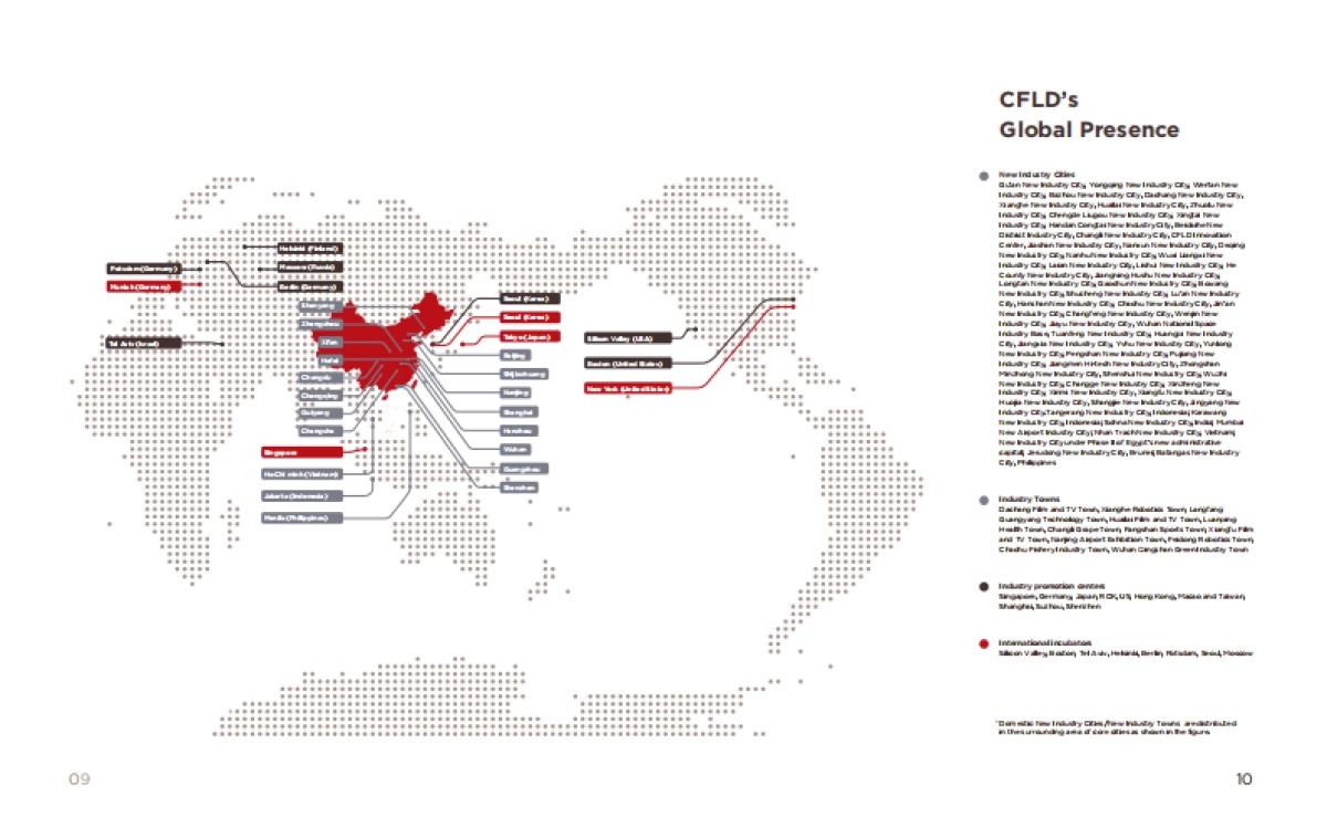 华夏幸福画册 （英文版）_第6页