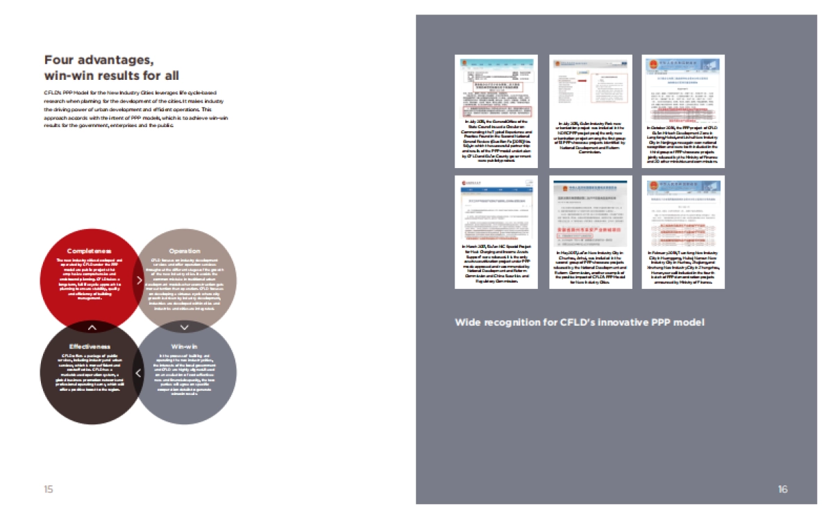 华夏幸福画册 （英文版）_第9页