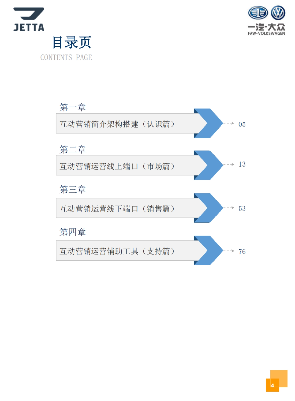 捷达品牌经销商互动营销业务指导手册_第5页