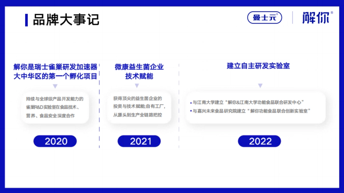 解你品牌手册_第3页